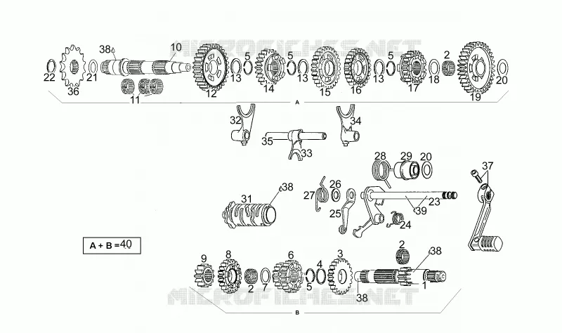 Gear box