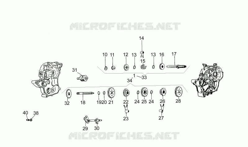 Gear box