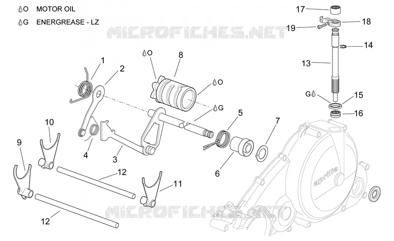 Gear box selector