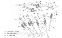 Valves