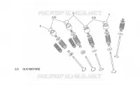 Valves pads