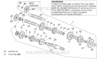Gear box