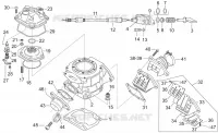 Cylinder - Cylinder head