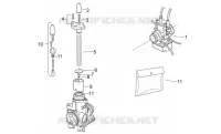 Carburettor I