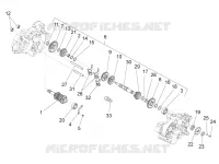 GEARBOX