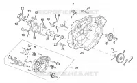 Clutch cover