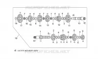 Gear box