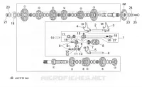 Gear box selector