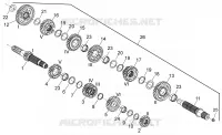 Gear box