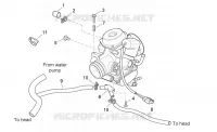 Carburettor III