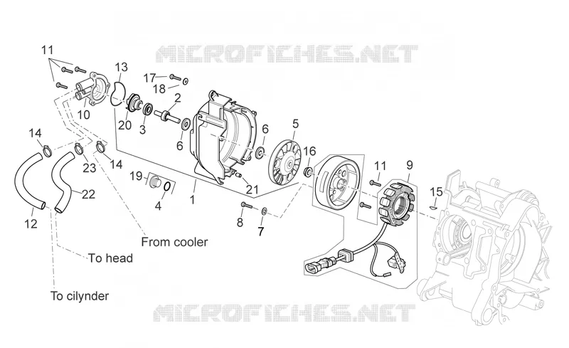 Ignition unit I