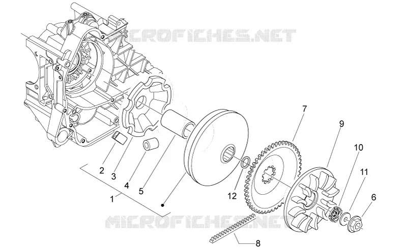 Variator