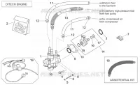 Injection unit (Ditech)