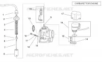 Carburettor I