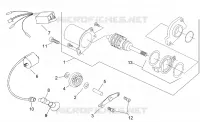 Ignition unit