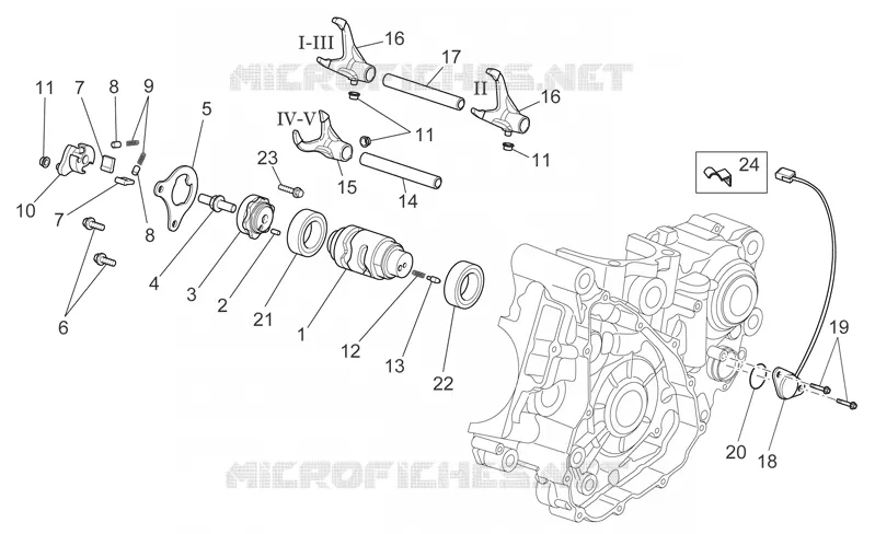 Gear box selector II