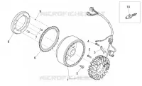 Ignition unit