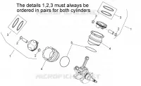 Cylinder with piston
