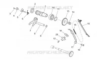 Front cylinder timing system