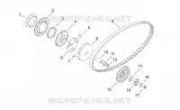 Variator