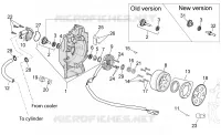 Ignition unit  II