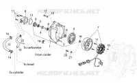 Ignition unit