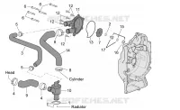 Water pump (External thermostat)