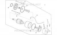 Starter motor