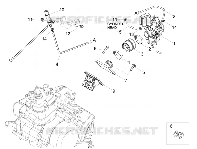 Carburettor