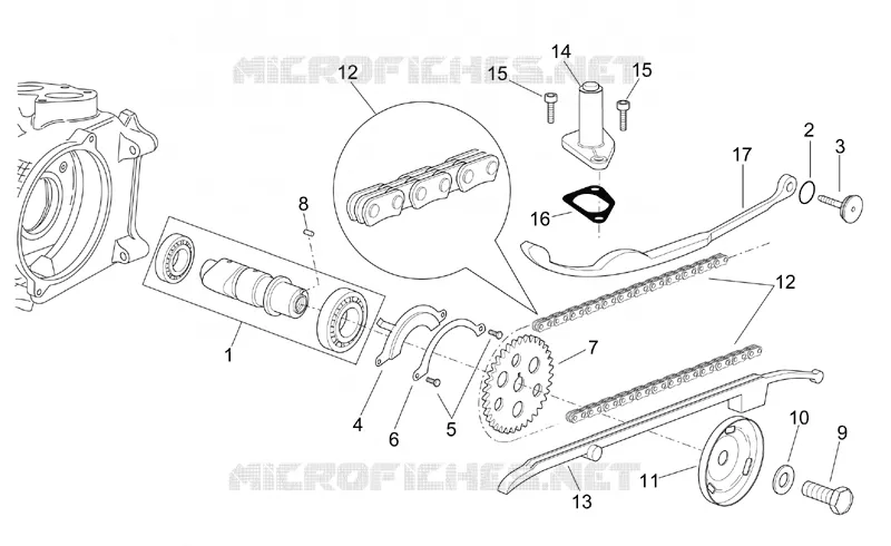 Valve control