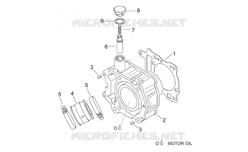 Cylinder