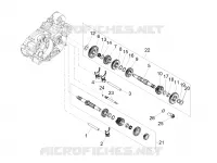 GEARBOX