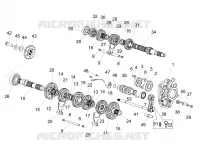 GEARBOX