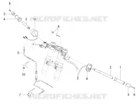 Handlebar - Controls
