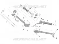 Handlebar - Controls