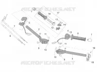 Handlebar - Controls