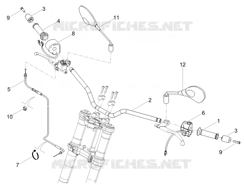 Handlebar - Controls