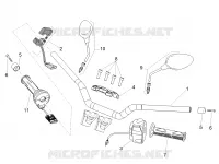 Handlebar - Controls