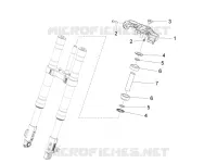 Steering