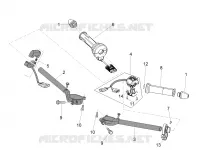 Handlebar - Controls