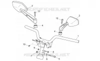 Handlebar - Controls