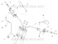 Handlebar - Controls