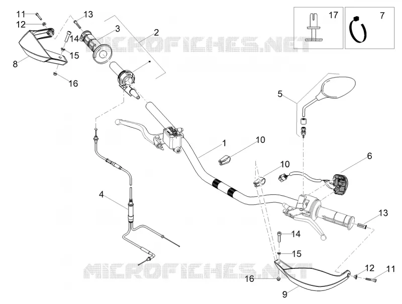 Handlebar - Controls