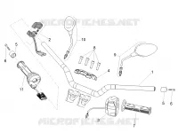 Handlebar - Controls