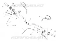 Handlevar and controls
