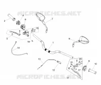 Handlevar and controls