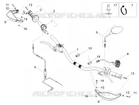 Handlebar - Controls