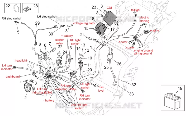 Electrical system - CUSTOM