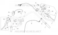 Controls - CUSTOM