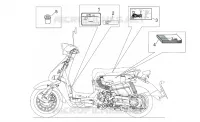 Plate set and handbook